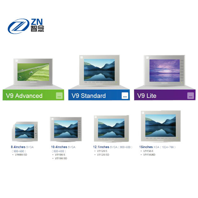 Cor elétrica LCD V9071iW da capacidade 64MB TFT de 800*480 Fuji HMI